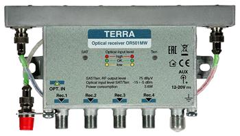 Optický přijímač TERRA OR501MW (QUAD + DVB-T)