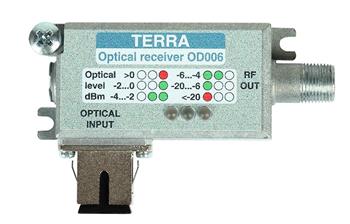 Optický uzel TERRA OD-006 (FTTH přijímač)